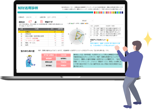 分析・活用・課題発見イメージ